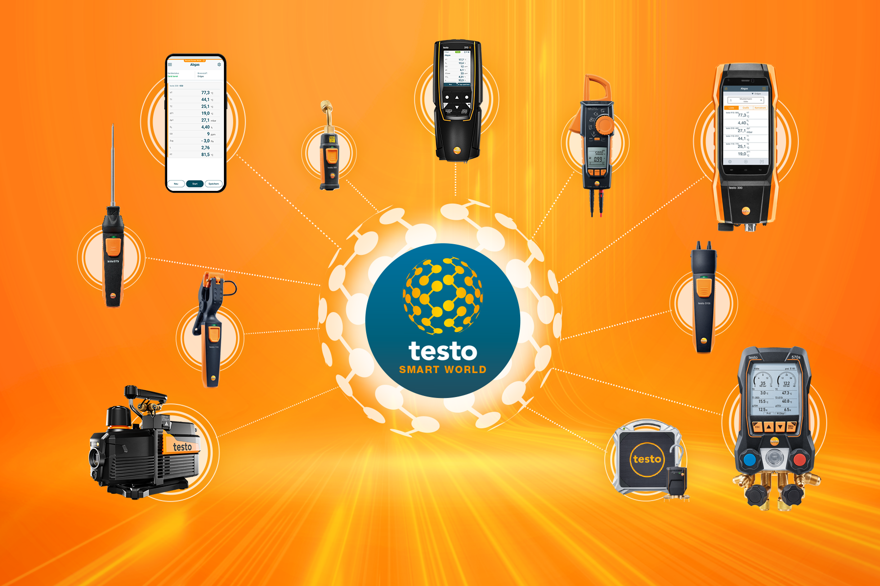 Testo Smart World: connected measuring instruments, smart probes and the Testo Smart App